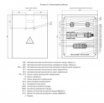 ГОХО ПЭСПЗ с АВР С.Г.66(ГОХО НКУ ПЭСПЗ с АВР 380/40-2/ 3*25А3р(D);2*16А1р;2*10А1р-54-УХЛ4)