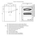 ГОХО ПЭСПЗ с АВР А.Г.55 исп.IT(ГОХО НКУ ПЭСПЗ с АВР 220/25-2/9*6А2р-54-УХЛ4 исп.IT)