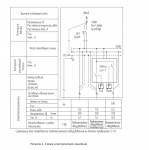 ГОХО ШР СТШМ-0662 (ГОХО НКУ ШР 220/6-1/6А1р-66-УХЛ1_исп.спец.0662)