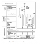 ГОХО ШР СТШМ-0863 (ГОХО НКУ ШР 220/6-1/6А1р-66-УХЛ1_исп.спец.0863)