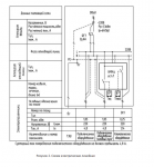 ГОХО ШР СТШМ-0863Д (ГОХО НКУ ШР 220/6-1/6А1р-66-УХЛ1_исп.спец.0863Д)