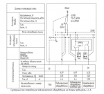 ГОХО ШР СТШМ-0883 (ГОХО НКУ ШР 220/6-1/6А1р-66-УХЛ1_исп.спец.0883)